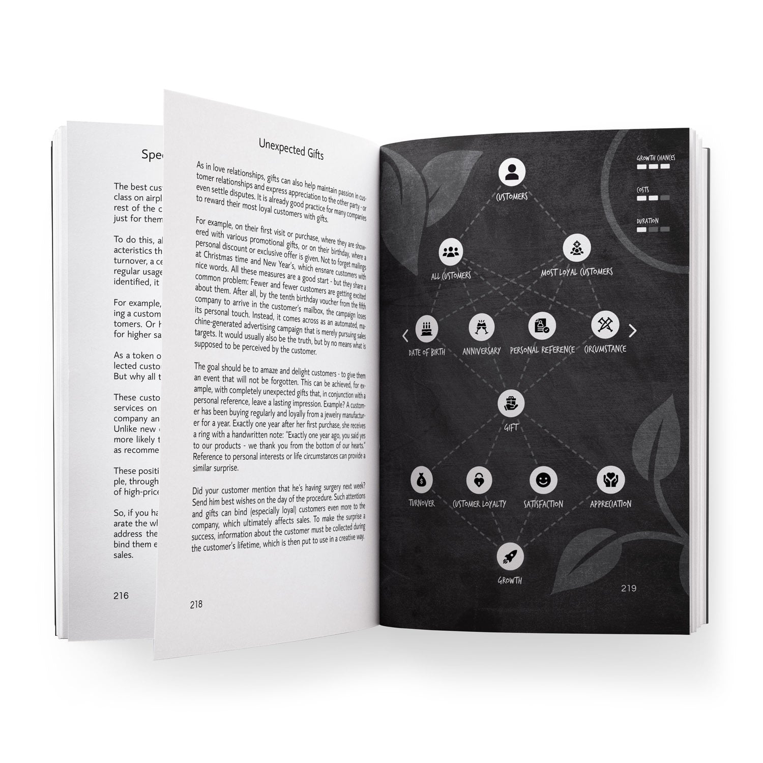 Beispielinhalt (Bild) 10 Disciplines With Numerous Tips and Tricks for Growth Hacking