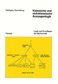 Vorderes Coverbild Klassische und nichtklassische Aussagenlogik