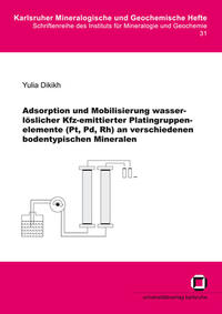 Vorderes Coverbild Adsorption und Mobilisierung wasserlöslicher Kfz-emittierter Platingruppenelemente (Pt, Pd, Rh) an verschiedenen bodentypischen Mineralen