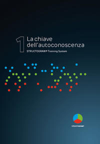 Vorderes Coverbild La chiave dell'autoconoscenza