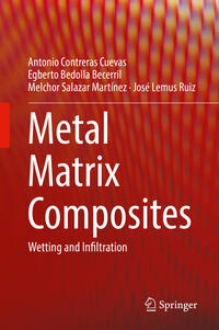 Vorderes Coverbild Metal Matrix Composites