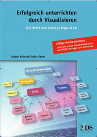 Vorderes Coverbild Erfolgreich unterrichten durch Visualisieren