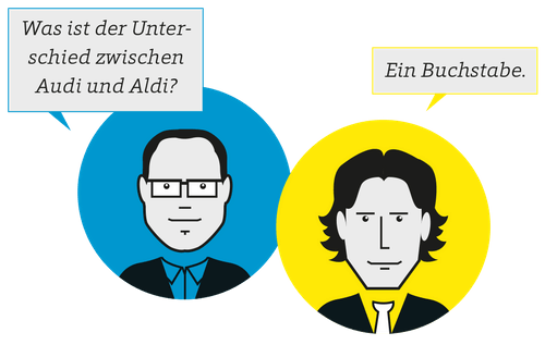 Bild für Serie Einfach markant!