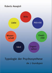Vorderes Coverbild Typologie der Psychosynthese