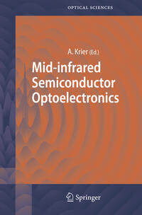 Vorderes Coverbild Mid-infrared Semiconductor Optoelectronics