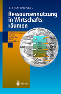 Vorderes Coverbild Ressourcennutzung in Wirtschaftsräumen