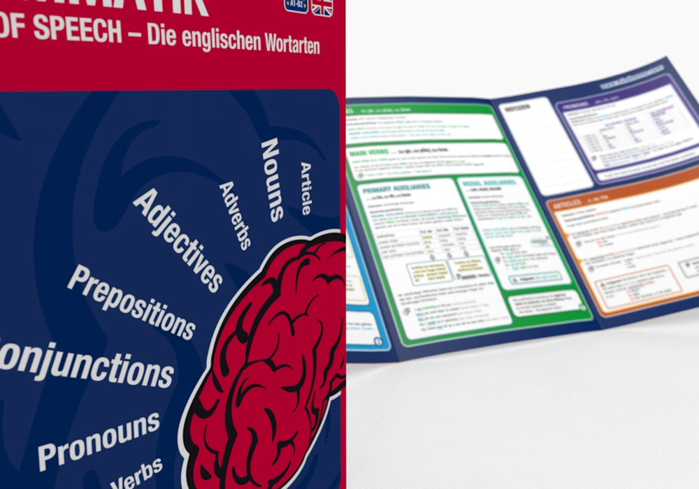 Beispielinhalt (Bild) mindmemo Lernfolder - Die englischen Wortarten - Englische Grammatik Lernhilfe