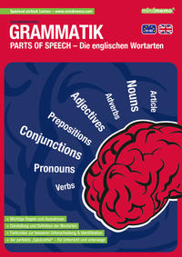 Vorderes Coverbild mindmemo Lernfolder - Die englischen Wortarten - Englische Grammatik Lernhilfe