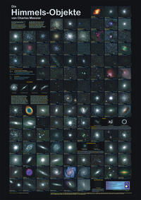 Vorderes Coverbild Die Himmels-Objekte von Charles Messier