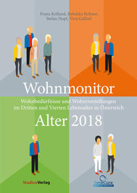 Vorderes Coverbild Wohnmonitor Alter 2018