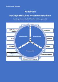 Vorderes Coverbild Handbuch berufspraktisches Hebammenstudium