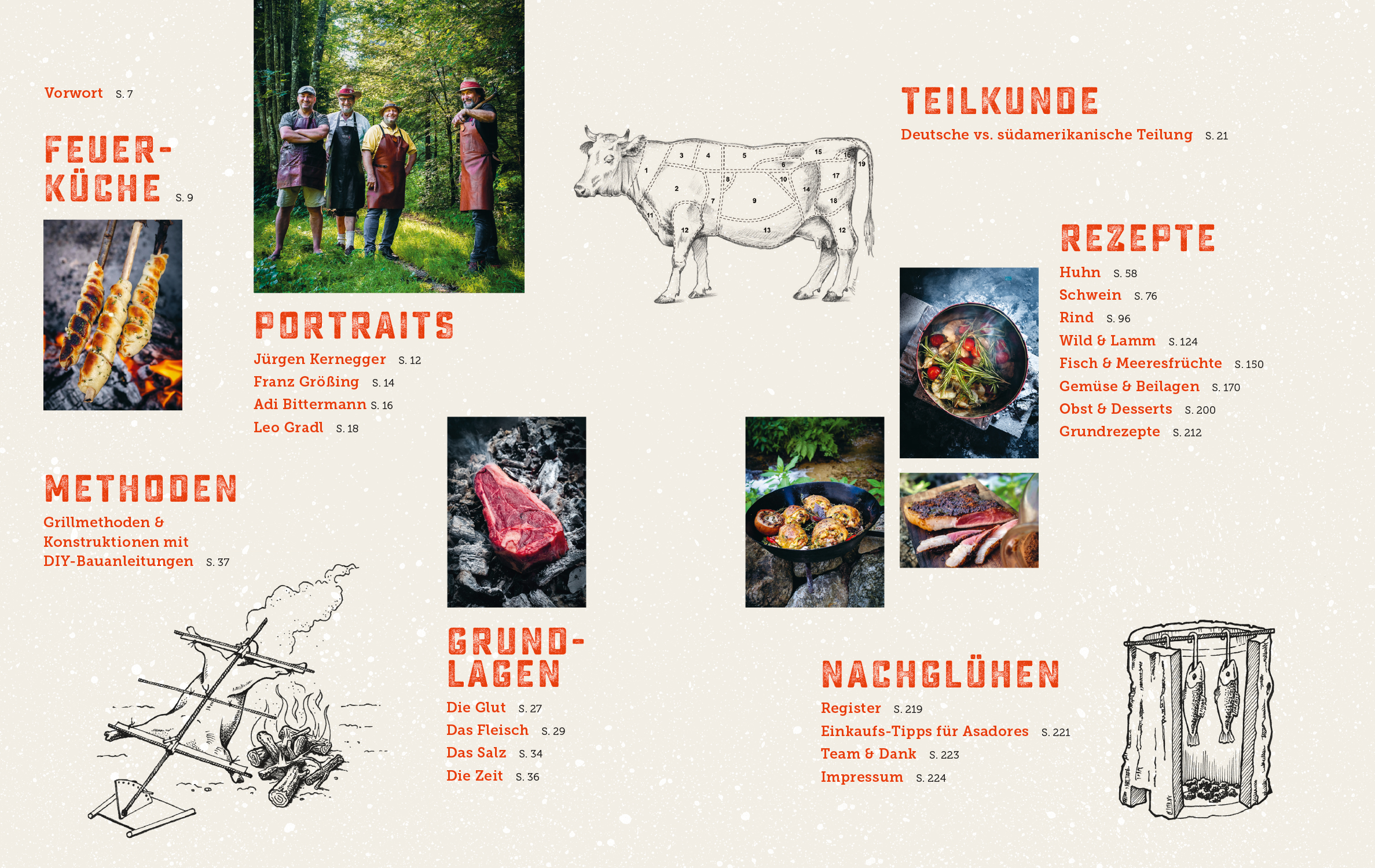 Beispielinhalt (Bild) Asado
