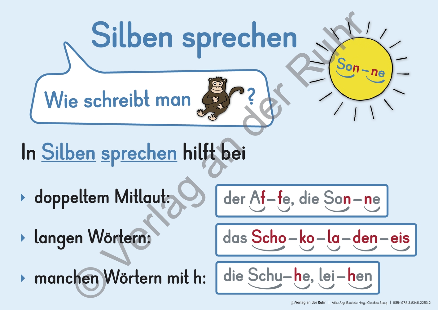 Beispielinhalt (Bild) Rechtschreibung – Grundlagen