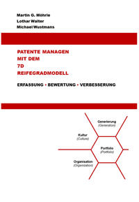Vorderes Coverbild Patente managen mit dem 7D Reifegradmodell