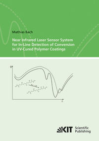 Vorderes Coverbild Near Infrared Laser Sensor System for In-Line Detection of Conversion in UV-Cured Polymer Coatings