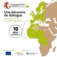 Vorderes Coverbild Une décennie de dialogue sur la migration et le développment