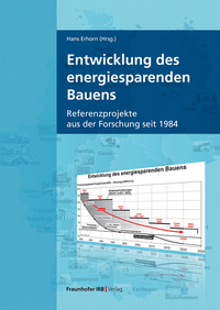 Vorderes Coverbild Entwicklung des energiesparenden Bauens