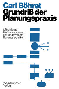 Vorderes Coverbild Grundriß der Planungspraxis