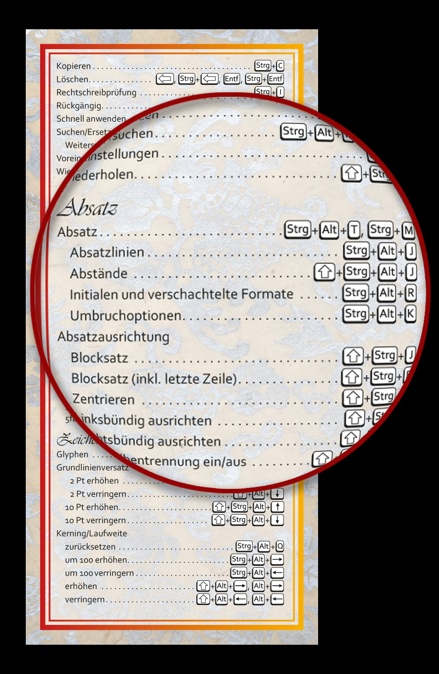 Beispielinhalt (Bild) InDesign Standard-Tastaturbefehle