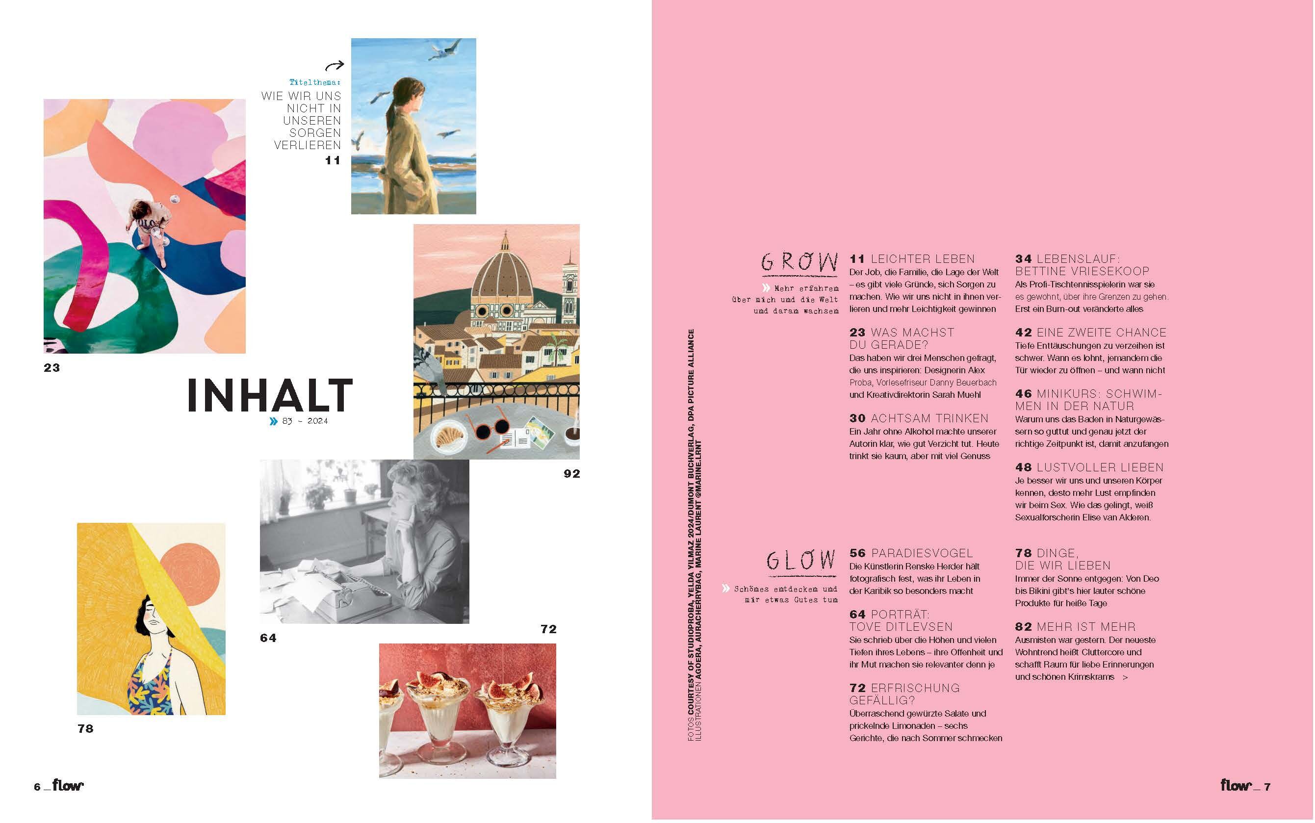 Beispielinhalt (Bild) Flow Nummer 83 (5/2024)