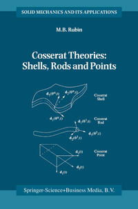 Vorderes Coverbild Cosserat Theories: Shells, Rods and Points