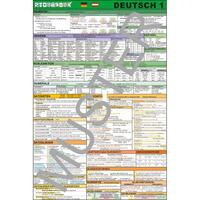 Vorderes Coverbild Shortcard / Deutsch 1