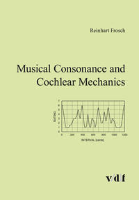 Vorderes Coverbild Musical Consonance and Cochlear Mechanics