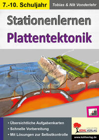 Vorderes Coverbild Stationenlernen Plattentektonik