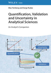 Vorderes Coverbild Quantification, Validation and Uncertainty in Analytical Sciences