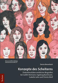 Vorderes Coverbild Konzepte des Scheiterns