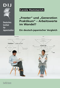 Vorderes Coverbild „Freeter“ und „Generation Praktikum“ – Arbeitswerte im Wandel?
