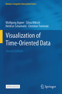 Vorderes Coverbild Visualization of Time-Oriented Data
