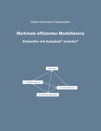 Vorderes Coverbild Merkmale effizienten Modellierens