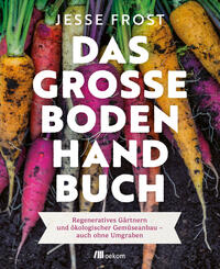 Vorderes Coverbild Das große Boden-Handbuch
