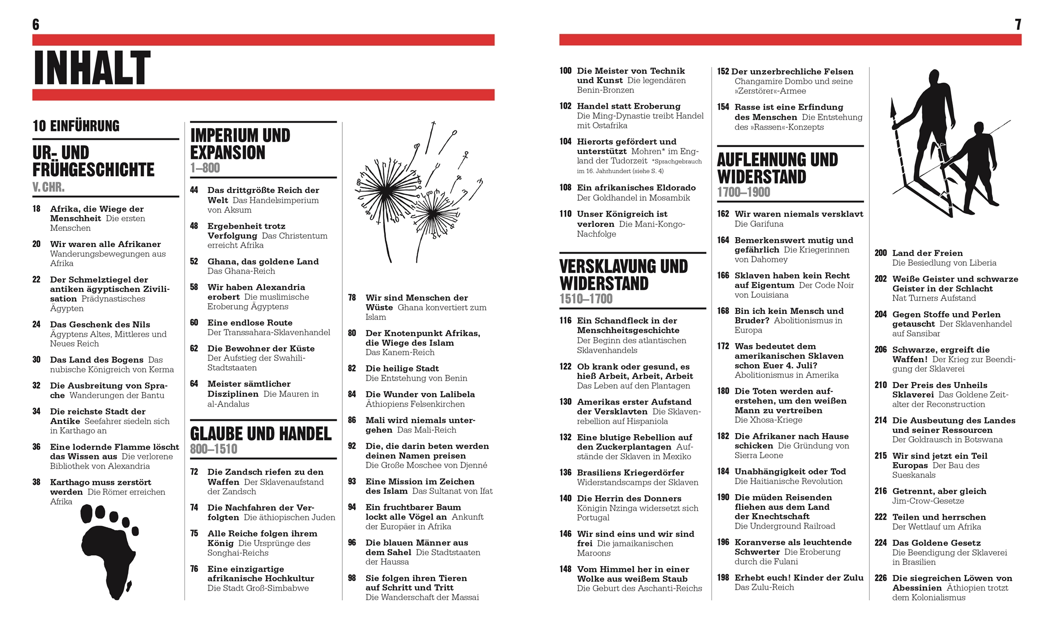 Beispielinhalt (Bild) Big Ideas. Das Black-History-Buch