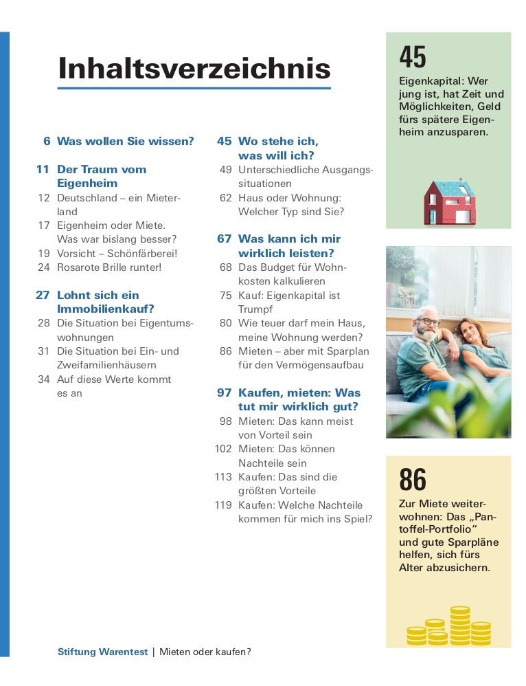 Beispielinhalt (Bild) Mieten oder kaufen?