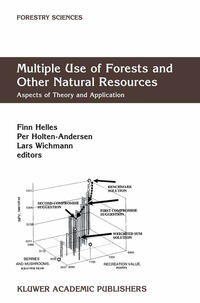 Vorderes Coverbild Multiple Use of Forests and Other Natural Resources