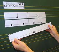 Vorderes Coverbild Magnetische Notenpyramide
