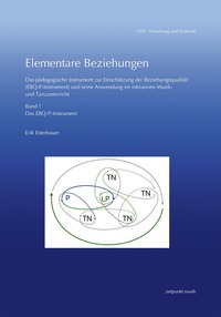 Vorderes Coverbild Paket Elementare Beziehungen