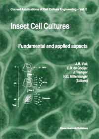 Vorderes Coverbild Insect Cell Cultures