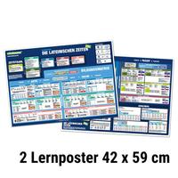 Vorderes Coverbild mindmemo Lernposter 2er Set - Die lateinischen Zeiten Grammatik lernen Grundwissen Lernhilfe