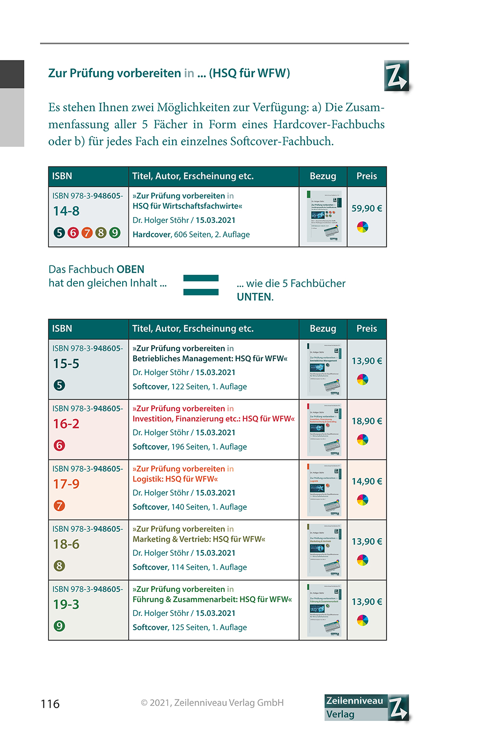 Werbematerial (Bild) Zur Prüfung vorbereiten in Marketing & Vertrieb
