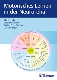Vorderes Coverbild Motorisches Lernen in der Neuroreha
