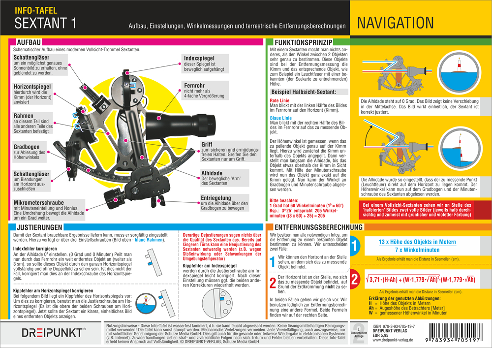 Beispielinhalt (Bild) Info-Tafel-Set Sextant