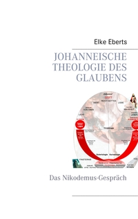 Vorderes Coverbild Christlicher Glaube in der johanneischen Theologie