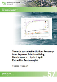 Vorderes Coverbild Towards sustainable Lithium Recovery from Aqueous Solutions Using Membrane and Liquid-Liquid Extraction Technologies