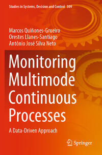 Vorderes Coverbild Monitoring Multimode Continuous Processes