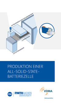 Vorderes Coverbild Produktion einer All-Solid-State-Batteriezelle
