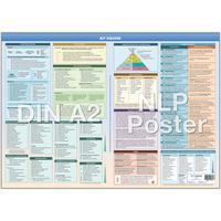 Vorderes Coverbild NLP COACHING POSTER (2023) - Praktische Schnellübersicht für den NLP Coach (für NLP Practitioner und NLP Master) - [DIN A2] - Lehrmaterial