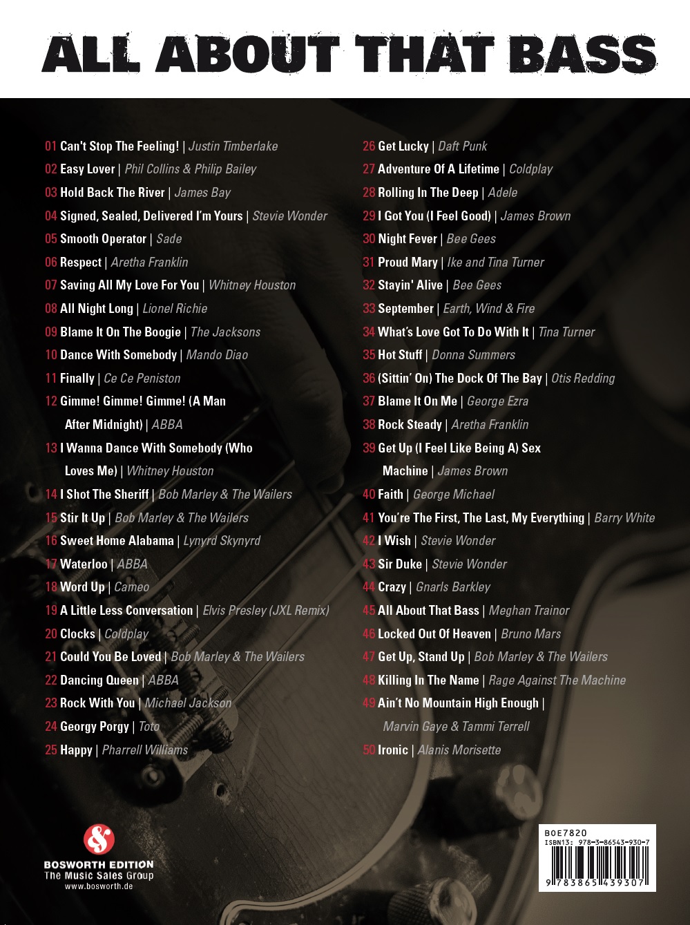 Rückseitencover All About That Bass